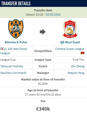  德转：阿齐兹加盟青岛西海岸的转会费为34万欧 新闻