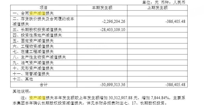  火锅调料市场竞争加剧；天味食品核心业务遇阻，高额分红引关注。 股票财经 火锅调料市场竞争加剧；天味食品核心业务遇阻，高额分红引关注。 股票财经 火锅调料市场竞争加剧；天味食品核心业务遇阻，高额分红引关注。 股票财经 火锅调料市场竞争加剧；天味食品核心业务遇阻，高额分红引关注。 股票财经