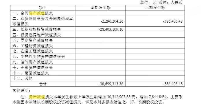 火锅调料市场竞争加剧；天味食品核心业务遇阻，高额分红引关注。 股票财经 火锅调料市场竞争加剧；天味食品核心业务遇阻，高额分红引关注。 股票财经 火锅调料市场竞争加剧；天味食品核心业务遇阻，高额分红引关注。 股票财经 火锅调料市场竞争加剧；天味食品核心业务遇阻，高额分红引关注。 股票财经