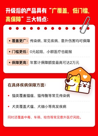  宠物健康守护迎来新模式，药品直赔重塑就医体验。 IT技术 宠物健康守护迎来新模式，药品直赔重塑就医体验。 IT技术 宠物健康守护迎来新模式，药品直赔重塑就医体验。 IT技术