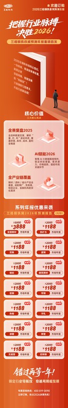  钢价进入窄幅调整阶段，回调空间受到明显制约。 股票财经 钢价进入窄幅调整阶段，回调空间受到明显制约。 股票财经 钢价进入窄幅调整阶段，回调空间受到明显制约。 股票财经