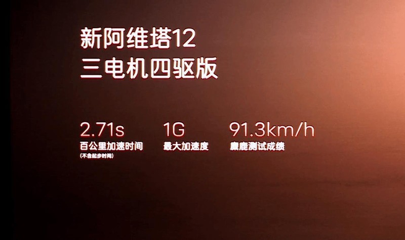  太行智控2.0技术亮相；阿维塔重塑大马力安全格局。 汽车科技