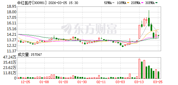 2024行业新风向：出海布局中的数智化突围之路 企业服务