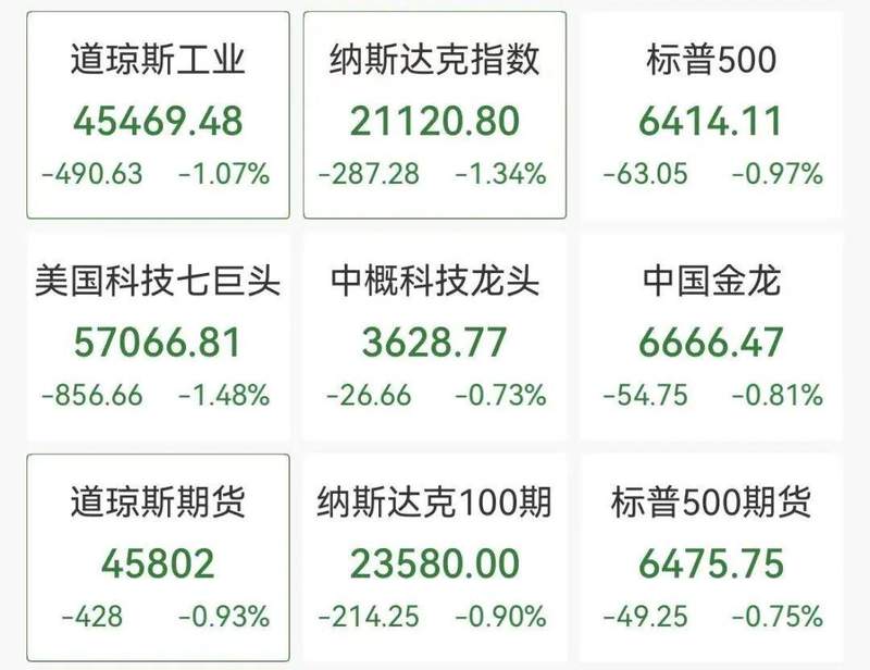 变局之年的资产配置逻辑：从地缘冲突看全球流动性的深层转向