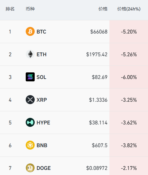  变局之年的资产配置逻辑：从地缘冲突看全球流动性的深层转向 股票财经 变局之年的资产配置逻辑：从地缘冲突看全球流动性的深层转向 股票财经 变局之年的资产配置逻辑：从地缘冲突看全球流动性的深层转向 股票财经