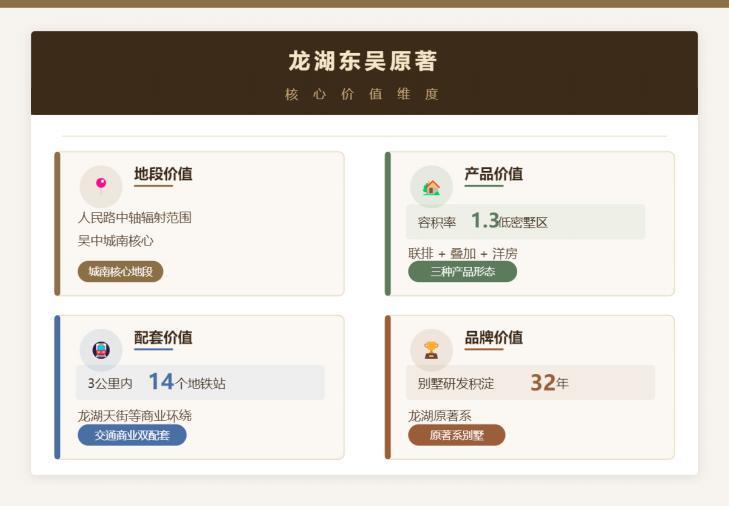 那个在苏州找了三年房的人，终于等到了心里的答案