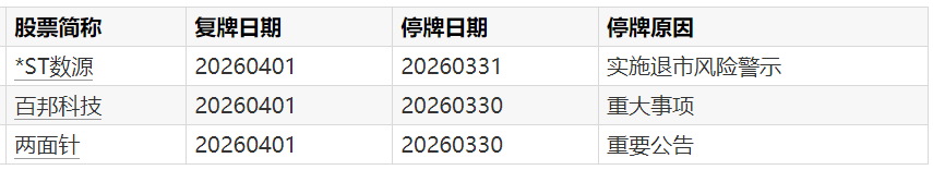  股权冻结背后的艺人商业版图：从张翰案透视娱乐产业法律风控 股票财经