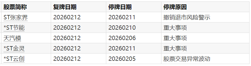  股权冻结背后的艺人商业版图：从张翰案透视娱乐产业法律风控 股票财经