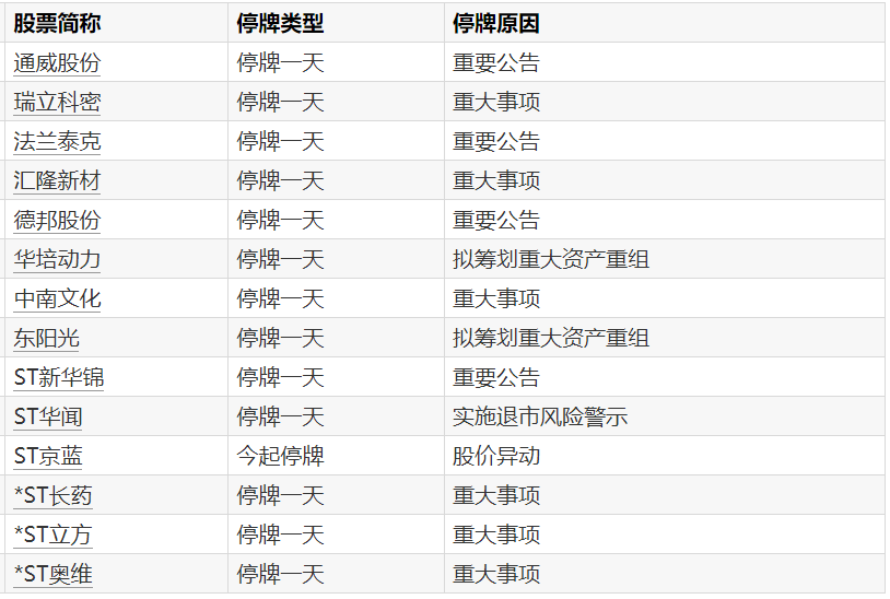 股权冻结背后的艺人商业版图：从张翰案透视娱乐产业法律风控 股票财经