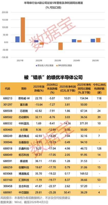 投行竞争范式重构:从通道规模到生态赋能的战略跃迁 股票财经 投行竞争范式重构:从通道规模到生态赋能的战略跃迁 股票财经 投行竞争范式重构:从通道规模到生态赋能的战略跃迁 股票财经