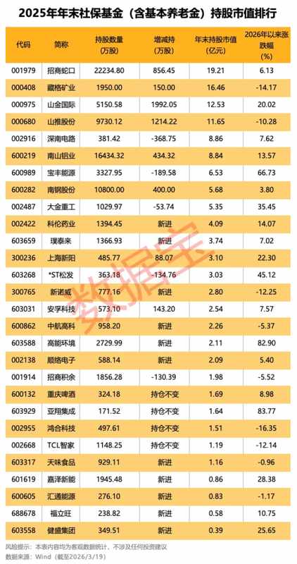 投行竞争范式重构:从通道规模到生态赋能的战略跃迁 股票财经 投行竞争范式重构:从通道规模到生态赋能的战略跃迁 股票财经 投行竞争范式重构:从通道规模到生态赋能的战略跃迁 股票财经