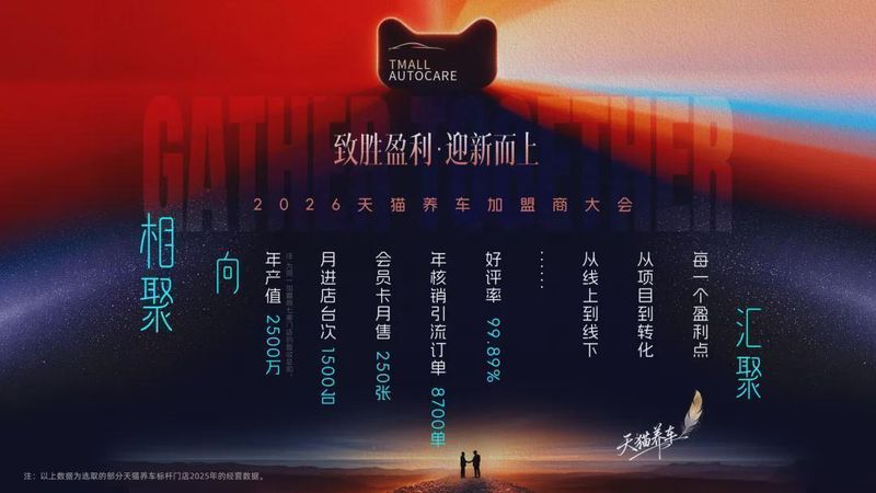 数据重构汽修门店运营体系:天猫养车如何助推行业效率跃升 汽车科技 数据重构汽修门店运营体系:天猫养车如何助推行业效率跃升 汽车科技