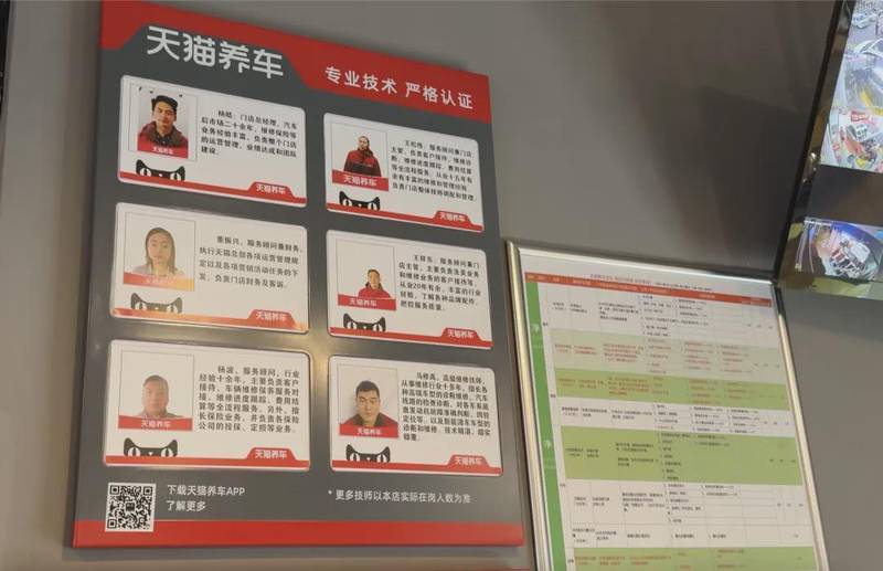 数据重构汽修门店运营体系:天猫养车如何助推行业效率跃升 汽车科技 数据重构汽修门店运营体系:天猫养车如何助推行业效率跃升 汽车科技