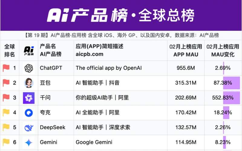  【深度报告】全球金融中心竞争格局演变：六大结构性特征背后的竞争逻辑 股票财经 【深度报告】全球金融中心竞争格局演变：六大结构性特征背后的竞争逻辑 股票财经