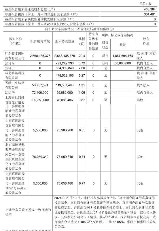  永辉超市2025财报深度拆解：535亿营收背后的结构困境与调改破局 股票财经 永辉超市2025财报深度拆解：535亿营收背后的结构困境与调改破局 股票财经 永辉超市2025财报深度拆解：535亿营收背后的结构困境与调改破局 股票财经