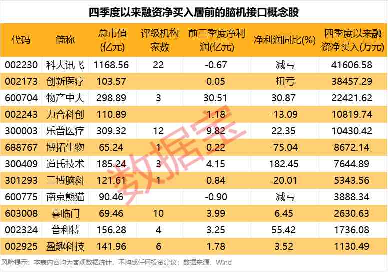  富奥股份2026Q1订单全拆解：167.5亿元规模背后的技术布局与市场逻辑 股票财经 富奥股份2026Q1订单全拆解：167.5亿元规模背后的技术布局与市场逻辑 股票财经 富奥股份2026Q1订单全拆解：167.5亿元规模背后的技术布局与市场逻辑 股票财经