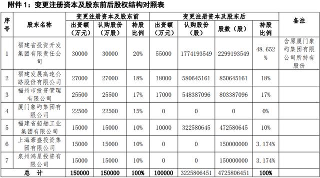  施培德三十年浮沉：从人保老将到海峡保险“救火队长” 企业服务