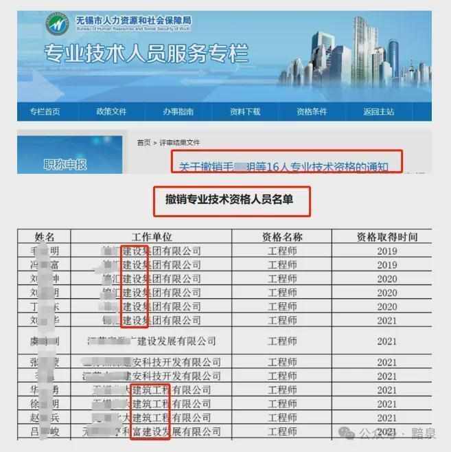 技术深度:职称监管全链条解密,倒查机制如何精准识别违规者 新闻 技术深度:职称监管全链条解密,倒查机制如何精准识别违规者 新闻