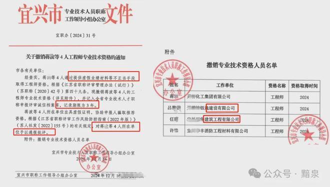 技术深度:职称监管全链条解密,倒查机制如何精准识别违规者 新闻 技术深度:职称监管全链条解密,倒查机制如何精准识别违规者 新闻