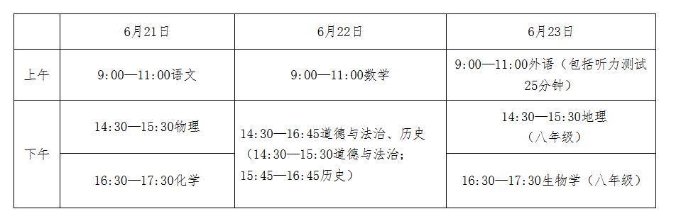 2026年河北中考政策深度解读:开卷规则细化权下放与加分体系衔接的关键变革 教育招生