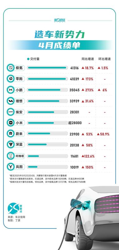  【财务透视】从审计意见到风险警示：雪浪环境被实施ST的完整技术链条 股票财经