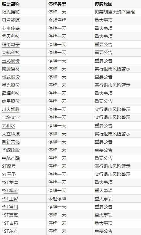  【财务透视】从审计意见到风险警示：雪浪环境被实施ST的完整技术链条 股票财经