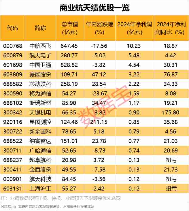  【财务透视】从审计意见到风险警示：雪浪环境被实施ST的完整技术链条 股票财经