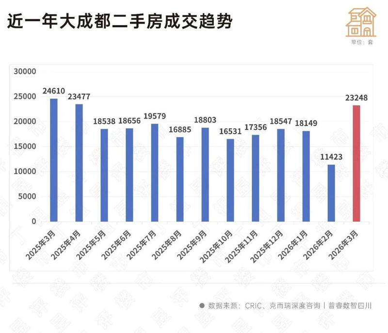  【深度研判】高盛唱多背后的市场真相：为什么说上海、深圳才是真正的触底信号？ 股票财经 【深度研判】高盛唱多背后的市场真相：为什么说上海、深圳才是真正的触底信号？ 股票财经