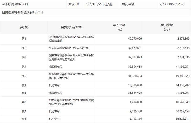  品高股份2025年报深度解析：云服务赛道寒潮下的经营韧性 IT技术 品高股份2025年报深度解析：云服务赛道寒潮下的经营韧性 IT技术 品高股份2025年报深度解析：云服务赛道寒潮下的经营韧性 IT技术