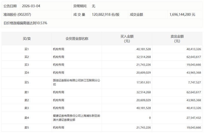  品高股份2025年报深度解析：云服务赛道寒潮下的经营韧性 IT技术 品高股份2025年报深度解析：云服务赛道寒潮下的经营韧性 IT技术 品高股份2025年报深度解析：云服务赛道寒潮下的经营韧性 IT技术