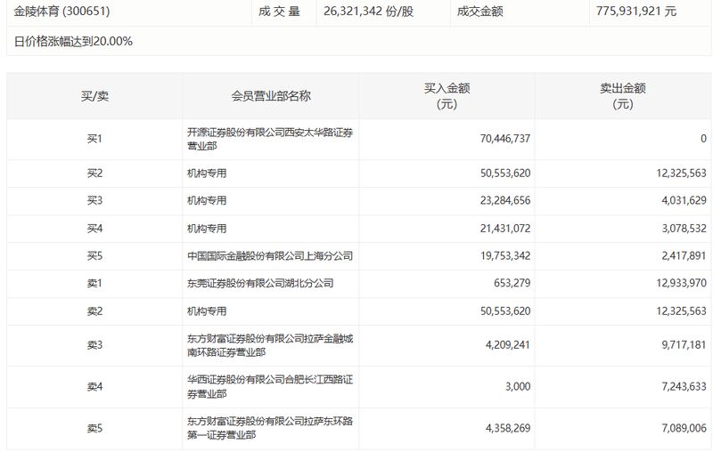  品高股份2025年报深度解析：云服务赛道寒潮下的经营韧性 IT技术 品高股份2025年报深度解析：云服务赛道寒潮下的经营韧性 IT技术 品高股份2025年报深度解析：云服务赛道寒潮下的经营韧性 IT技术