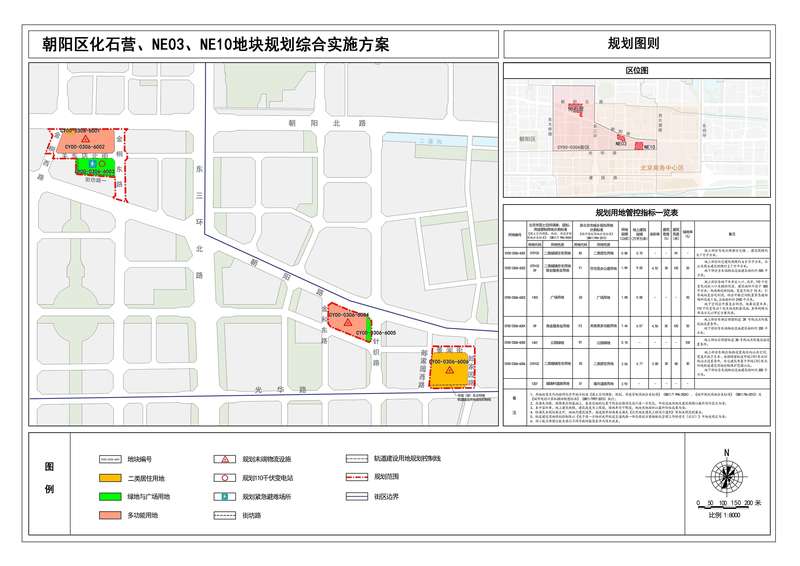 东三环核心区土地供应格局深度解析：CBD扩围背后的价值重构逻辑